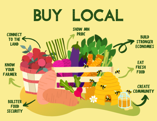 Minnesota Farmers Union tweet media