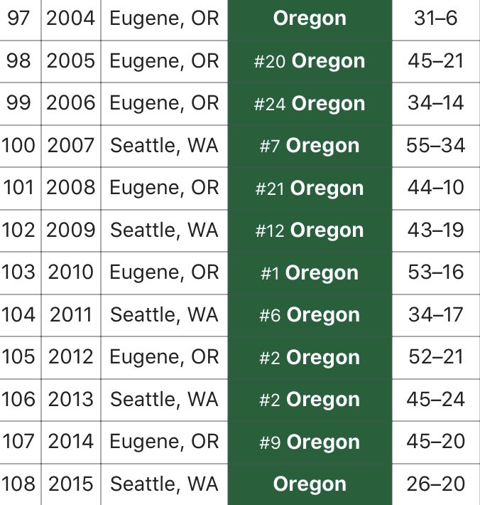 BarstoolDucks's tweet photo. “The quarantine won’t last forever.” 

Quarantine: https://t.co/YxY5HS0WEu