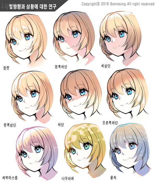 I went over this in another thread. Top really improve, don't rely on mirrored images. Push yourself to draw both sides manually.
There is a shadow being cast but no hair highlight. Adding that will really sell the hair not being so flat. Here's a random example of various types.