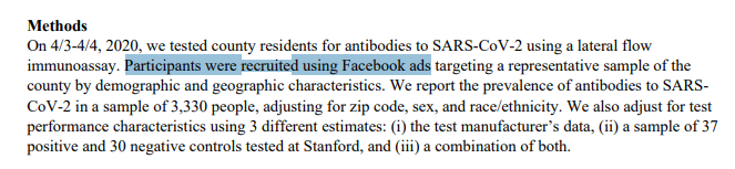 How did the authors find patients to test? They tested volunteers who showed up from a Facebook ad (!!!). The small # of people who showed up may very well have been disproportionately motivated to show up because they had recently had covid-like symptoms. 5/