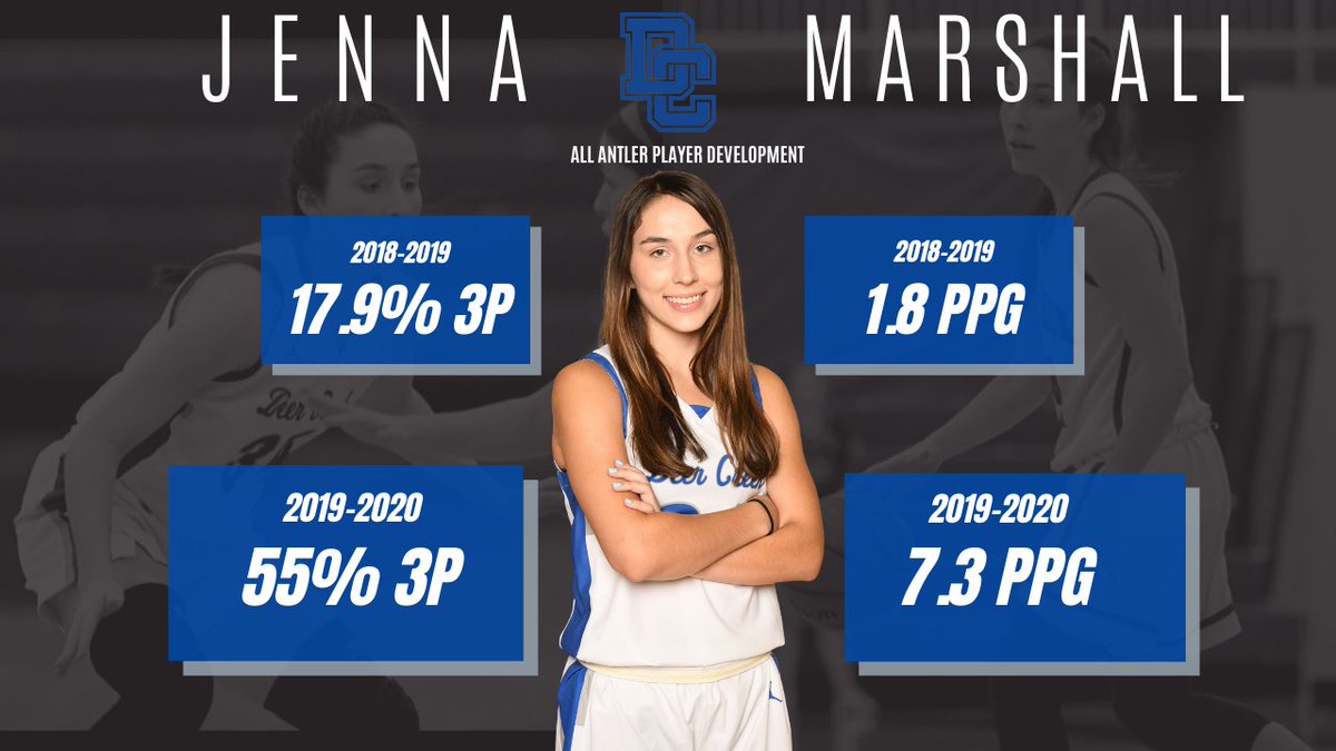 DC_LadyHoops's tweet photo. "Two roads diverged in a wood &amp; I took the one less traveled by, &amp; that has made all the difference." This kid @jmarsh034 continues to impress! Your hours of hard work will pay off! 👀🏀👍

@edmondsun @AaronAtTheSun @PGHOklahoma 
#AllAntler #AntlerNation is #AntlerProud https://t.co/OJtnf7HiW8