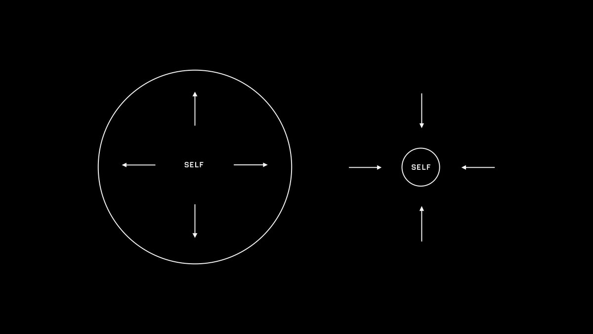 visualizevalue's tweet image. "If you do not conquer self, you will be conquered by self." — Napoleon Hill
