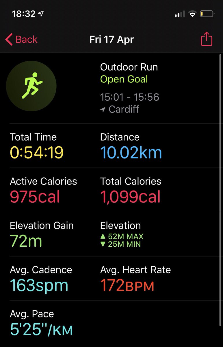 theoneMrJones's tweet image. #SocialDistanceRun enjoyed that one today! ☔️ 🌧. Stay safe, stay active.