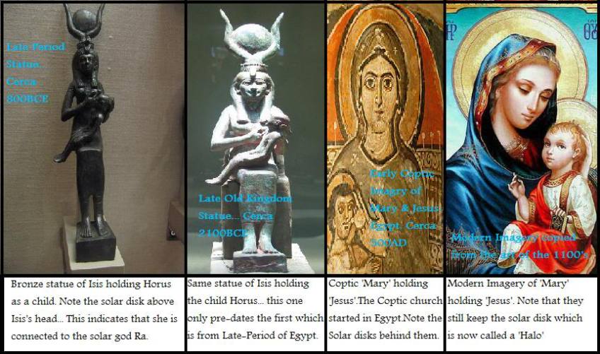 In Christianity, the goddess is represented by Mary who represents the Womb/Matrix that Christ was born into. The  #SaturnDeathCult has moved Mary from being the mother of Christ to being a worshipped deity in order to give more energy to Tiamat/Lilith/ and the Goddess-Head  #truth