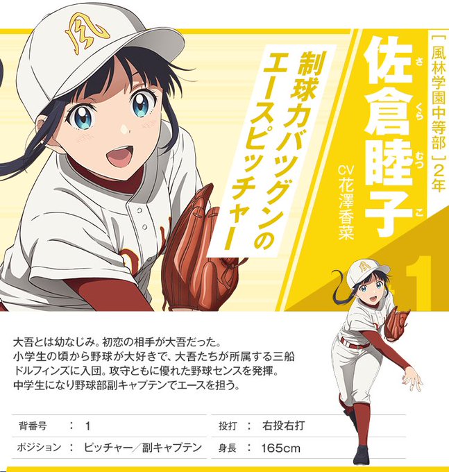 メジャー2ndのtwitterイラスト検索結果 古い順 メジャー2ndのtwitterイラスト検索結果 古い順