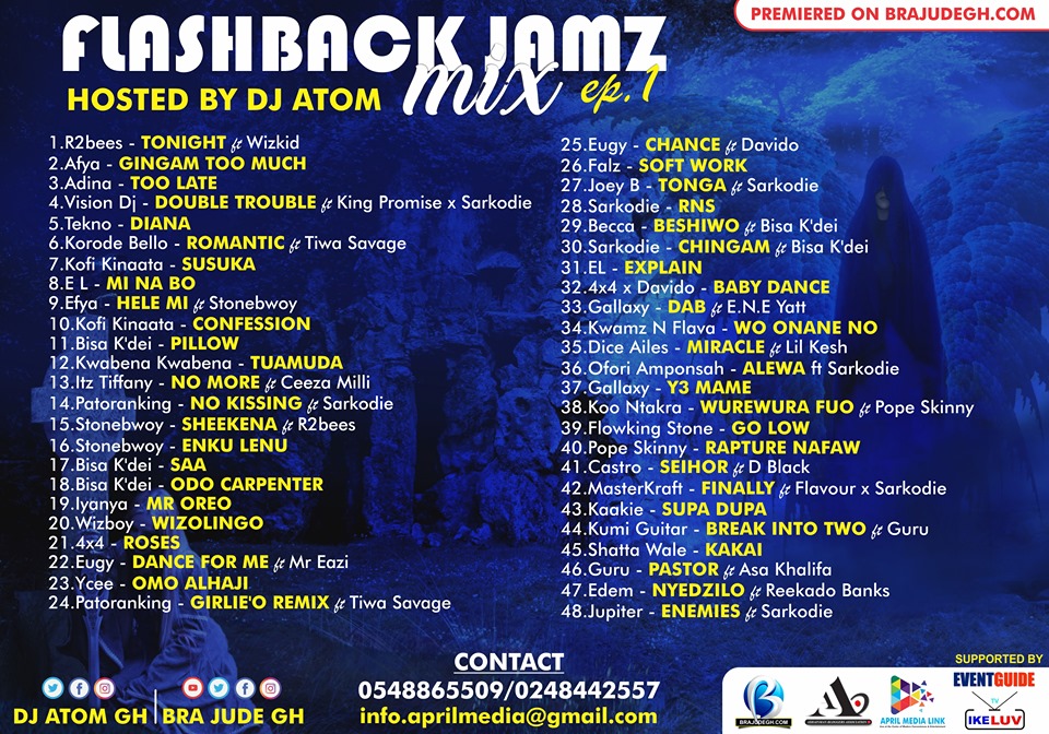 gh_djatom's tweet photo. #FlashBackMix Drops tomorrow ..... on @brajudegh .com 
hosted by @gh_djatom ft @sarkodie @stonebwoyb @shattawalegh @r2bees @wizkidayo @Real4x4 @alhajitekno @patorankingfire @EugyOfficial @beccafrica @iamedem @VisionDj @ELgh_ @KinaataGh @iam_YCee @KumiGuitarGh @bisa_kdei @gurunkz https://t.co/NIehDMjmFz