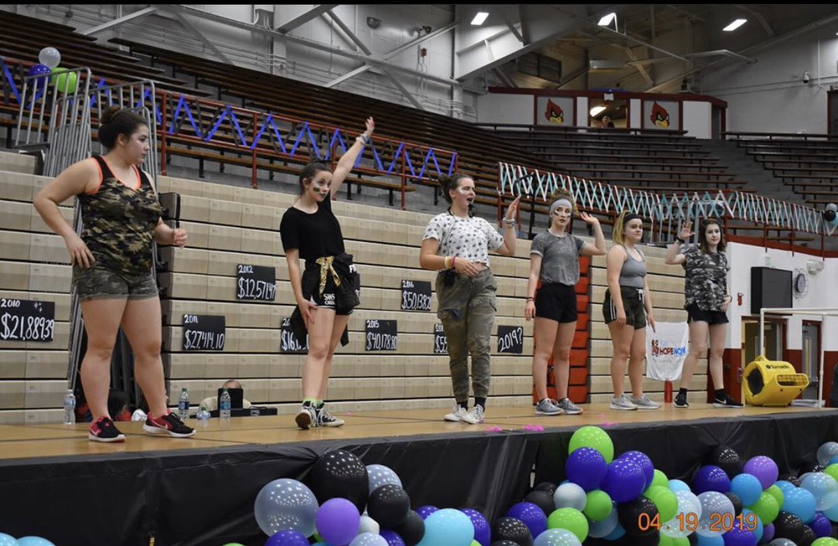 RDMSHS's tweet photo. Today is marathon day!! We’re so sad we aren’t able to come together and stand FTK! Even though we call can’t be together on this day, we can still celebrate what RDM has accomplished this year! Here’s some pictures from last years marathon of students teaching the line dance! https://t.co/eW8SFh2o6G