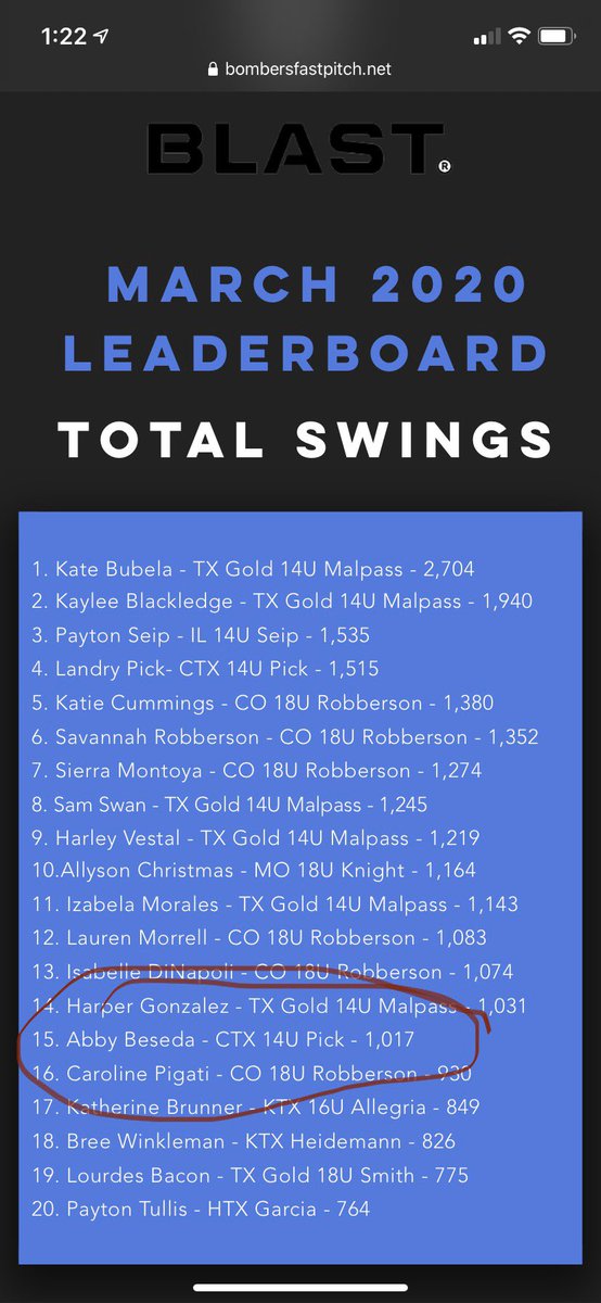 PaulBeseda's tweet photo. Nice work @abbeybeseda2024!! Keep working hard and grinding every day!! https://t.co/gciPM2Zbxn
