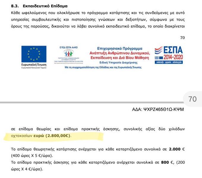 Προβολή εικόνας στο Twitter