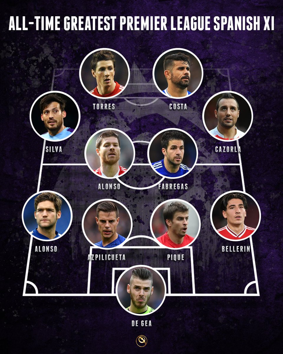 Globe_Soccer's tweet photo. 🏴🤝🇪🇸 All-time greatest 𝑷𝒓𝒆𝒎𝒊𝒆𝒓 𝑳𝒆𝒂𝒈𝒖𝒆 Spanish XI 👉 Do you agree ❓
#Torres9 #DiegoCosta #DavidSilva #Cazorla #XabiAlonso #Fabregas #MarcosAlonso #Azpilicueta #Pique #Bellerin #DeGea #PremierLeague #Spain #Lineup https://t.co/G1BwUEWr3Z