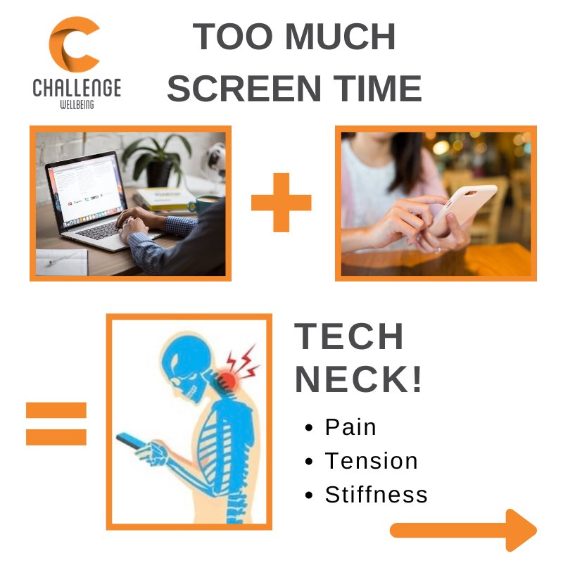 ChallengeWellb1's tweet photo. Reducing screen time isn’t always easy, especially at the moment when we are dependent on it for both work and social interaction.

It can also directly impact on your posture and therefore your overall health.

Great news - you can counter balance your ‘Tech Neck’! https://t.co/bSud53RPIQ