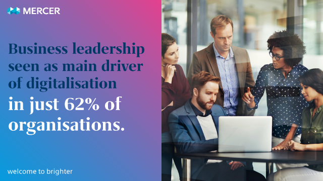 #HR has most touchpoints with employees, empowering them to drive #business-wide #digital change. See why they're still lagging behind in the #UK when it comes to digitalising their own activities. #FutureofWork bit.ly/3bjE4cG