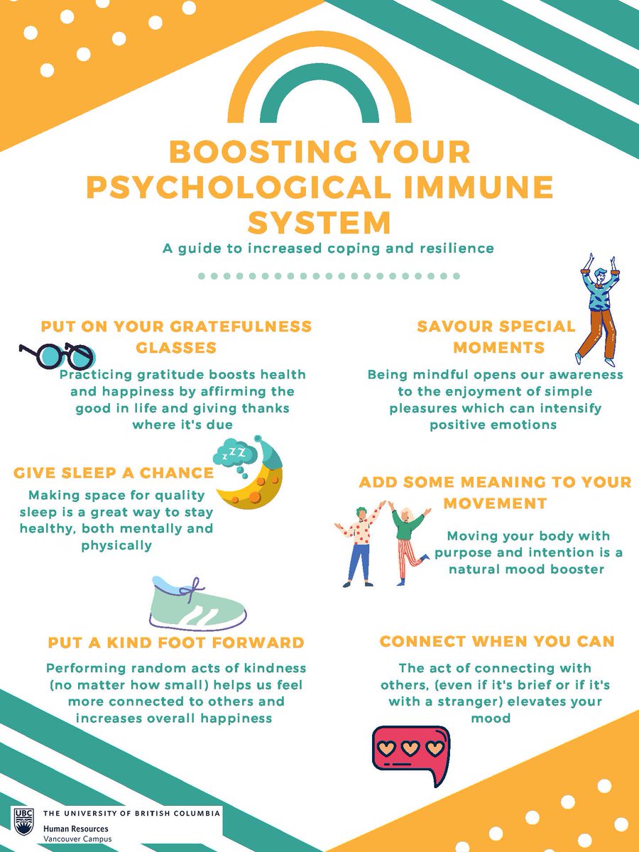 HealthyUBC's tweet photo. Global circumstances have us focused on our immunity - but what about our psychological immune systems?  Trying out these tips can help boost our ability to cope effectively!  #wellbeing #UBC #health #mentalhealth https://t.co/vVImdDYLtM