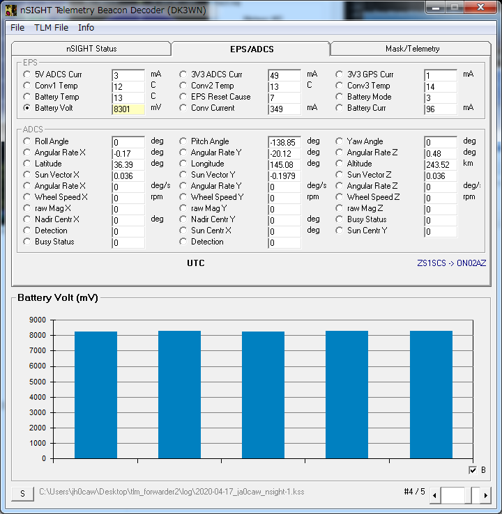 JA0CAW's tweet photo. nSIGHT 9K6 Telemetry and signal over Japan  @Unof_nSIGHT1 @QB50Mission  #cubesats
Elset       Obj       #         Epoch          Decay        (Date)
    1     98067MF   42726   20108.436536   20118.592047  (2020 April 27) https://t.co/7z6JJ7TzgV