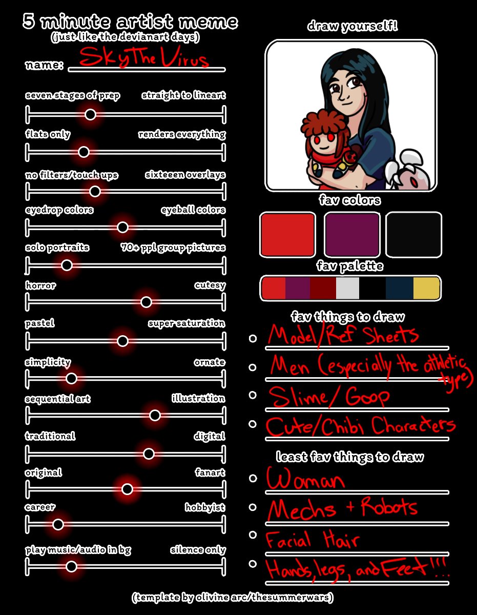 Decided to do the #5minuteartist meme. I enjoyed doing this one :D