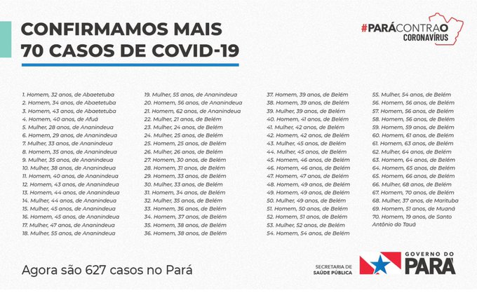 Ver imagem no Twitter