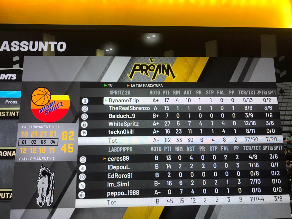 Arch Rivals tweet media