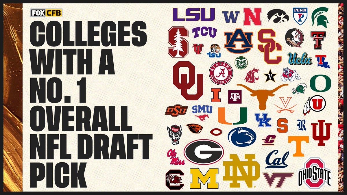 RT if your school has had a No. 1 overall NFL Draft Pick! 🙌