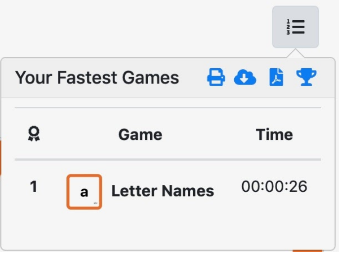 Tools_Mind's tweet photo. Introducing I Have—Who Has? Games speed challenges! Click on the upper right corner of the main page to reveal your fastest games. Click on the trophy to celebrate your fastest score!
#ToolsatHome https://t.co/A7lUBgdqxp