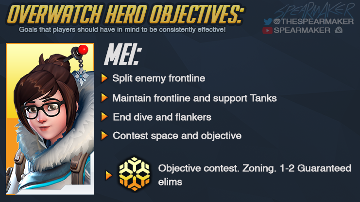 Wanna irritate every enemy? Split that frontline and be an offtank essentially. Good luck, popsicles!  #Overwatch  #eSports  #Overwatchcoaching