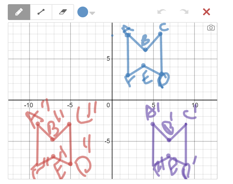 themathmatters's tweet photo. SO PROUD of my Math 6/7 students applying their learning on Transformations virtually! Here are some finished student products using @Desmos. They created a shape, applied their own translation rule then reflected over the x or y axis! @LCPS_Mercer #roartogether2020 https://t.co/QUQWu4suAn