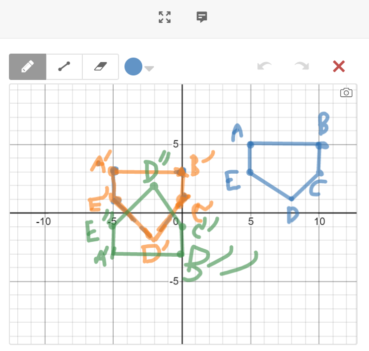 themathmatters's tweet photo. SO PROUD of my Math 6/7 students applying their learning on Transformations virtually! Here are some finished student products using @Desmos. They created a shape, applied their own translation rule then reflected over the x or y axis! @LCPS_Mercer #roartogether2020 https://t.co/QUQWu4suAn
