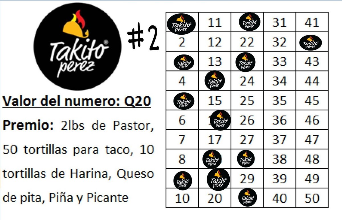 takitoperezgt's tweet photo. Si gustan seguir apoyándonos, seguimos en el Sorteo #2. Esta vez llevaremos comida al Hospital Niño de Praga y a otro orfanato en zona 1. Sumando también otros 50 combos para el Hospital Roosvelt https://t.co/oq5oqt7hPq