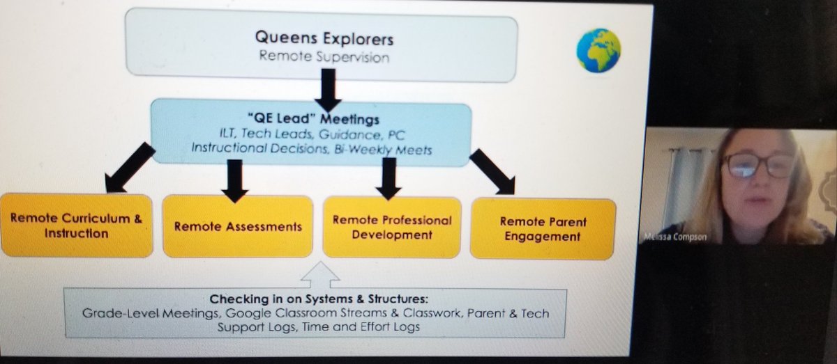 Archived (District 27 Queens 9/18-6/22) tweet media