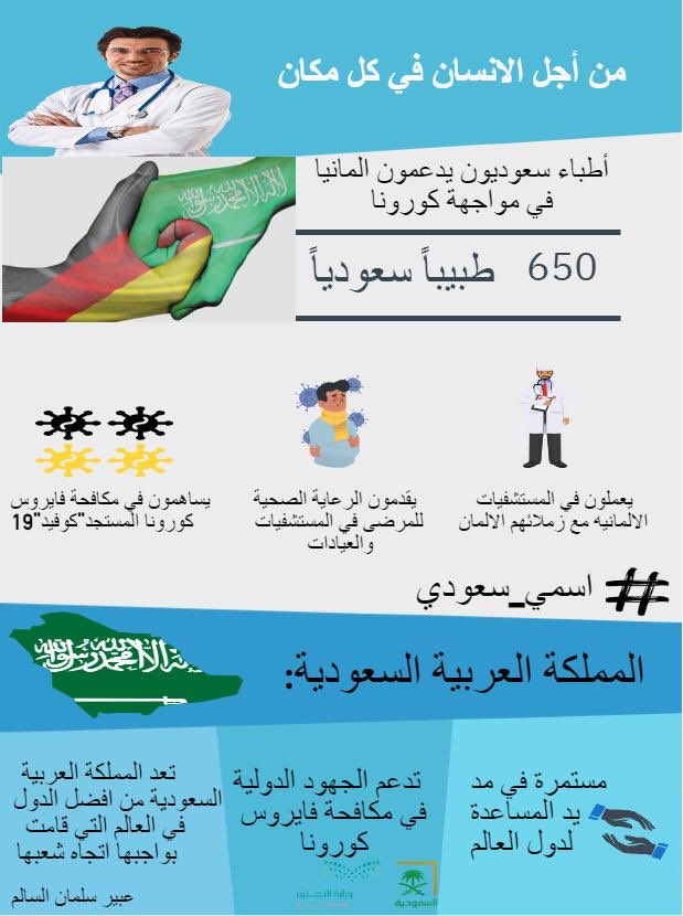 #اسمي_سعودي <a href="/SaudiMOH/">وزارة الصحة السعودية</a> <a href="/media_ksa/">وزارة الإعلام</a>