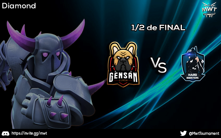 Llegan las semifinales de Diamond🎉24 horas y sabremos a los 2 clanes que jugaran la final. 
El subcampeón de Premium <a href="/ClashGensan/">GENSAN CLASH</a> se mide en duelo a HardBoosters que ha colocado 2 clanes en las semifinales. 
Sin duda, el espectáculo esta garantizado! Ven a verlo x <a href="/clash_nikita/">NikitaClash 🇧🇷</a>