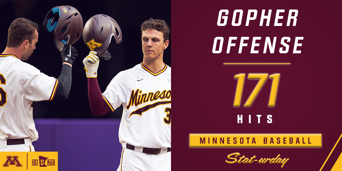 🚨 #STATurday 🚨

With 171 hits during the abbreviated 2020 season, the #Gophers finished first in the B1G and No. 25 in the NCAA in that department!

#SkiUMah | 〽️⚾️