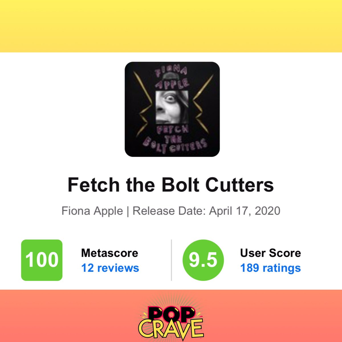 #FionaApple’s new album, ‘Fetch The Bolt Cutters,’ debuts with a perfect score of 100 on Metacritic, based off 12 reviews.

It is currently the highest-rated album of all-time on the site.