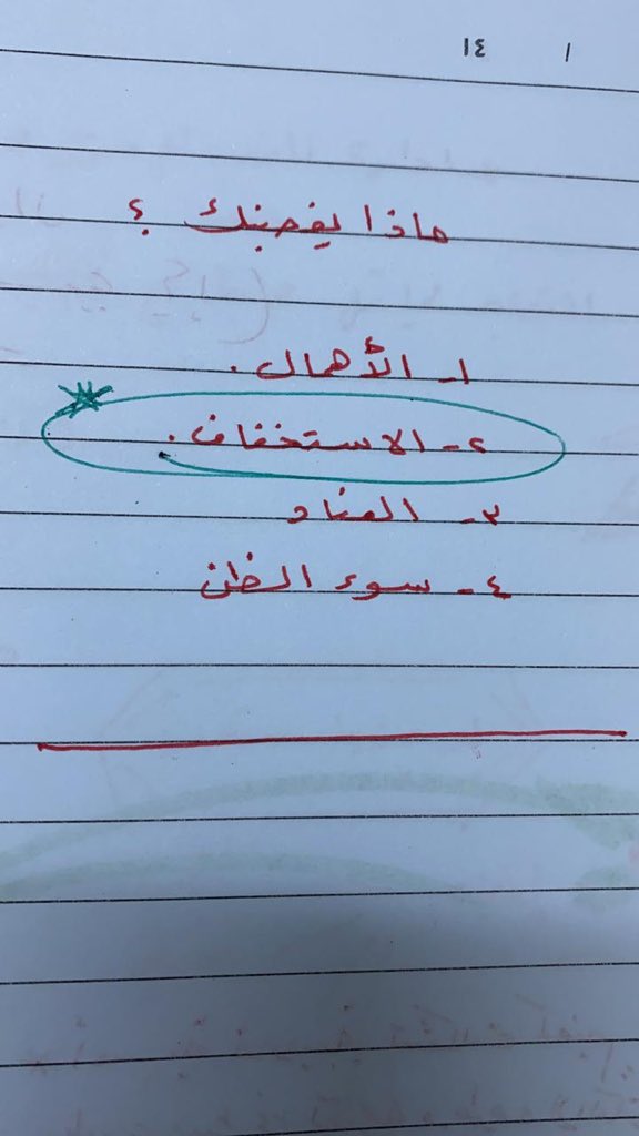 بعض التمارين وإجابات المتدربات 1 في دورة إدارة الغضب الأسري 24 شعبان 1441هـ
#الأكاديمية_الدولية_المتحدة_للتنمية_والإدارة