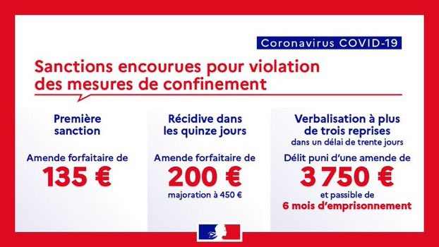 prefet06's tweet photo. #coronavirus Ce week-end encore, @PoliceNat06, @Gendarmerie, police aux frontières, forces mobiles, affaires maritimes et policiers municipaux s’assureront du respect du confinement, des arrêtés préfectoraux... et du code de la route 🛣 en tous points des #AlpesMaritimes ⛔️⚠️📣 https://t.co/iAYw9ylwAN