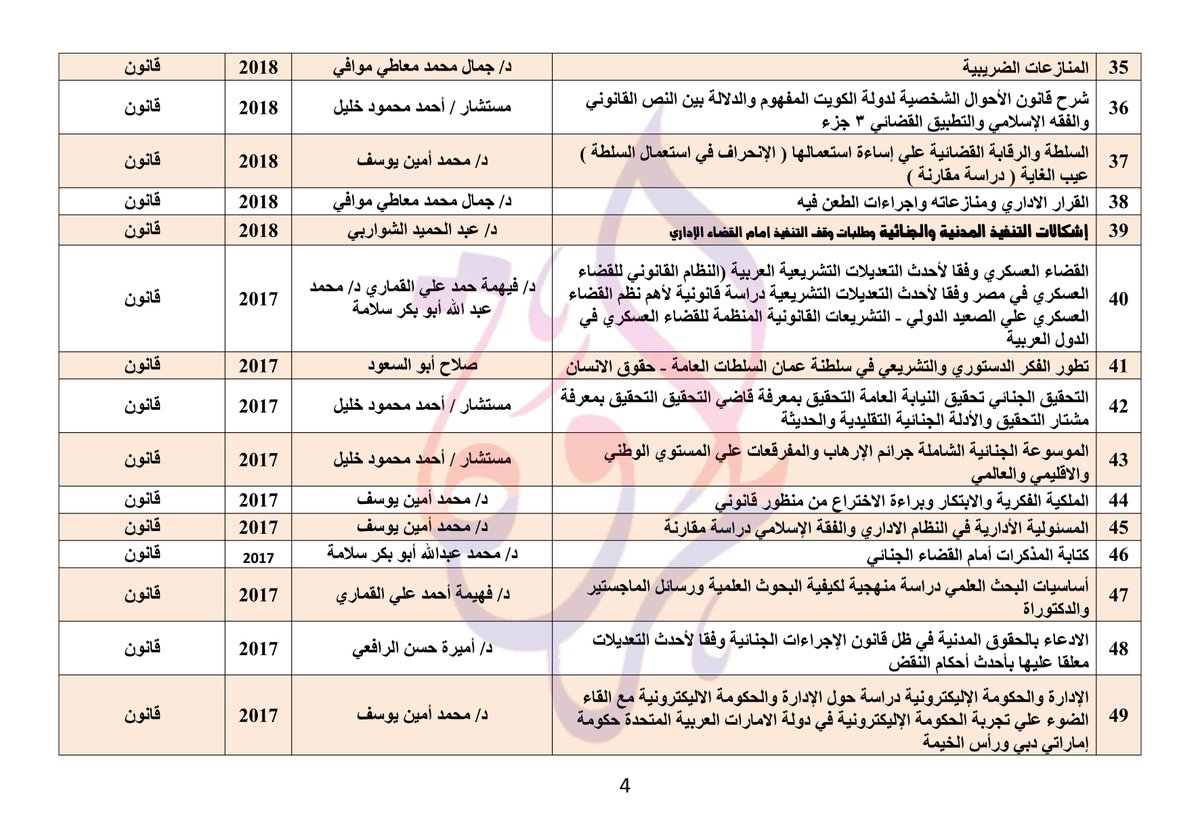adelali217's tweet photo. نتشرف بتقديم كافة الخدمات القانونية
والقوانين واللوائح والاحكام السعودية
والقوانين واحكام التمييز الكويتية
وقوانين واحكام النقض والمحكمة العليا للامارات
يتواجد لدينا جميع القوانين المصرية
جميع الصيغ القانونية
مساعدة دارسى الماجستير
تقديم الاستشارات القانونية
واتس 00201010739040 https://t.co/CEXQWna3pE