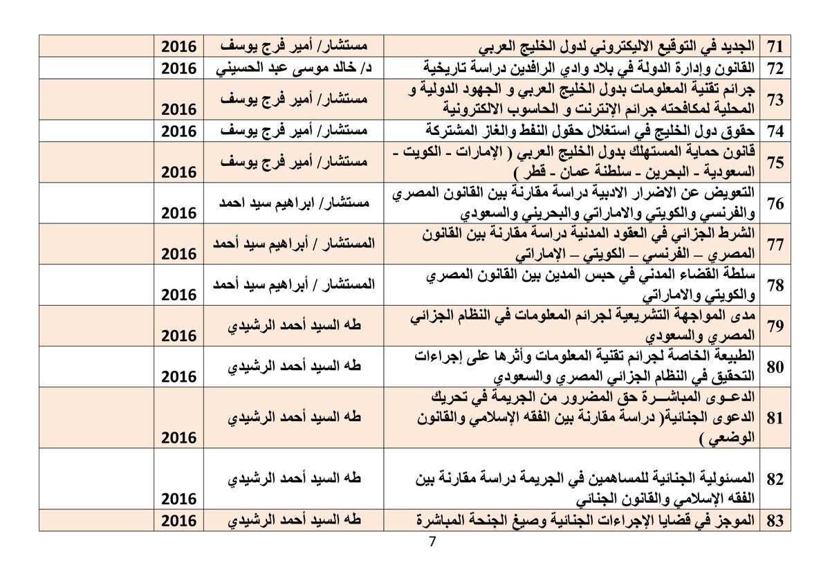 adelali217's tweet photo. نتشرف بتقديم كافة الخدمات القانونية
والقوانين واللوائح والاحكام السعودية
والقوانين واحكام التمييز الكويتية
وقوانين واحكام النقض والمحكمة العليا للامارات
يتواجد لدينا جميع القوانين المصرية
جميع الصيغ القانونية
مساعدة دارسى الماجستير
تقديم الاستشارات القانونية
واتس 00201010739040 https://t.co/a1ZvbQzCCq
