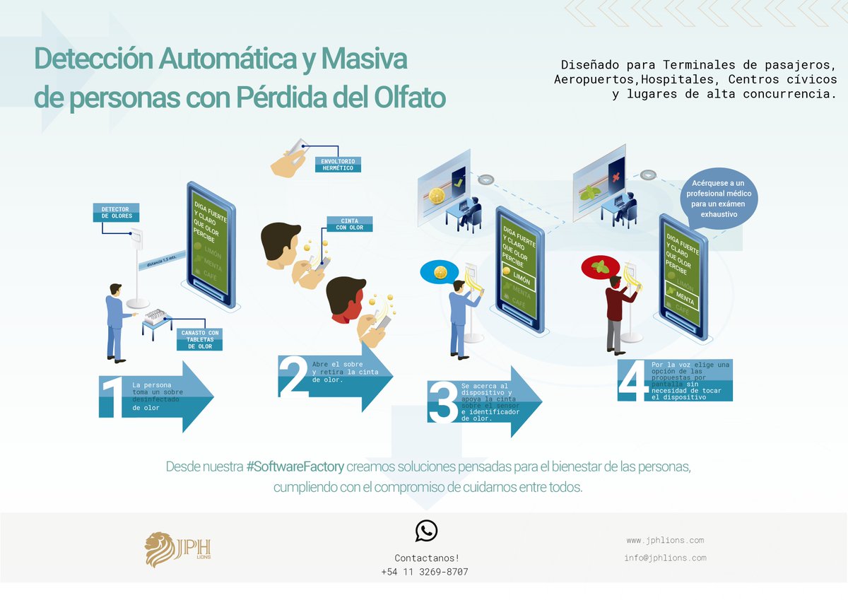 JPHLions's tweet photo. Desde #JPH seguimos innovando para ofrecer soluciones que ayuden a la circulación de las personas. 

#CoronavirusEnArgentina #sensor #Covid_19 #emprender #emprendedores #Argentina #innovacion #softwaredevelopment 

@horaciorlarreta @alferdez https://t.co/I75LVPLRlH