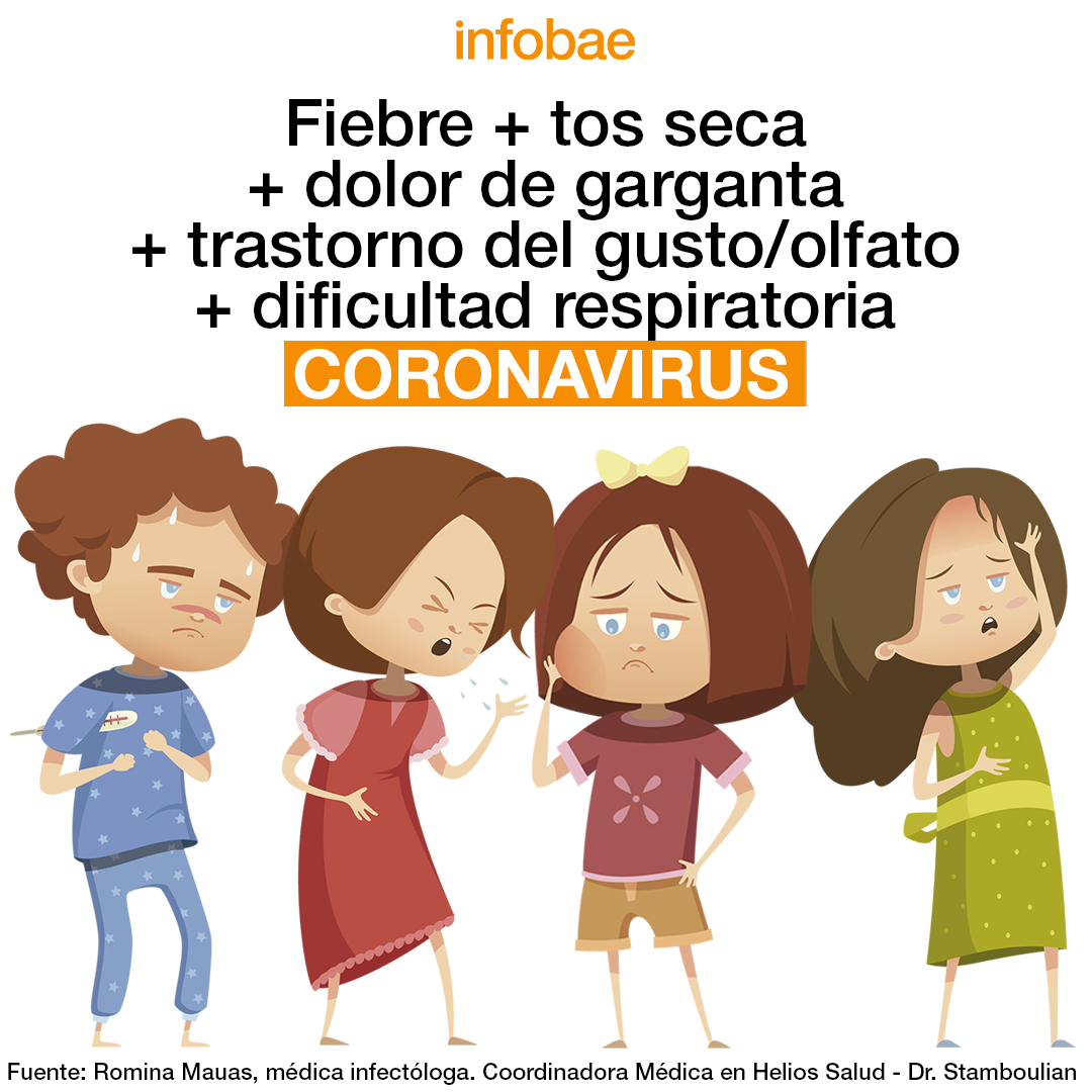 infobae's tweet photo. Diferencias a tener en cuenta entre el coronavirus y otras enfermedades.  
Fuente: Romina Mauas, médica infectóloga. Coordinadora Médica en Helios Salud - Dr. Stamboulian. https://t.co/mtP4P8fuXS