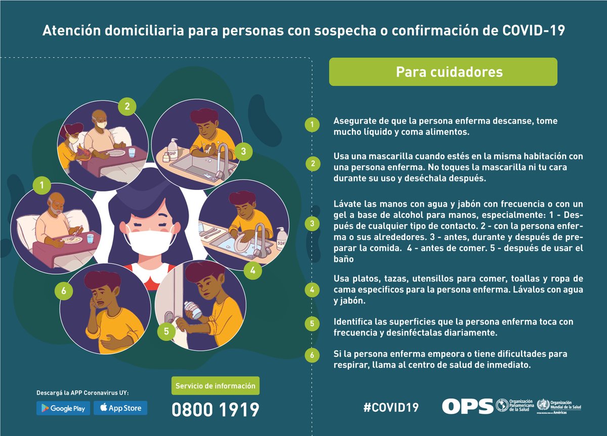 opsomsuruguay's tweet photo. ¿Estás cuidando a una persona con sospecha o confirmación de #COVID19 en un domicilio🏠?

Compartimos unas recomendaciones👇🏽

Y recuerda ... lávate las manos https://t.co/fWQKSk90Tb