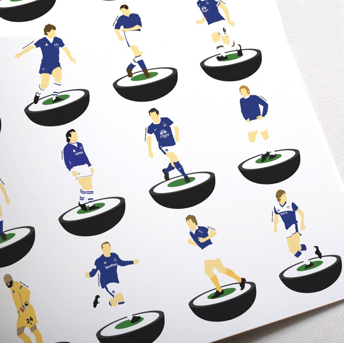 COMPETITION TIME For a chance to win this excellent A3 Subbuteo style art print, do the following: 1️⃣ Follow @PrintsGhost 2️⃣ RT this tweet The print features 20 Everton legends including Southall, Dean, Baines, Ferguson, Ball and Ratcliffe. Winner announced Mon at 8.00pm.