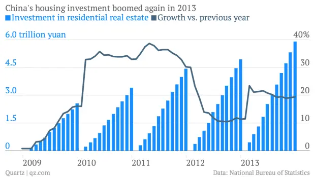 rosskay's tweet photo. #HousingBubbles are #WorldwidePhenomena
"Just remember Canada who took the reins at @bankofcanada right as Canada's housing market was beginning it's 2nd year of a beautiful zero risk contraction?
If you can read trading data the precision of his influence is forever recorded!" https://t.co/qMVoPMByJs