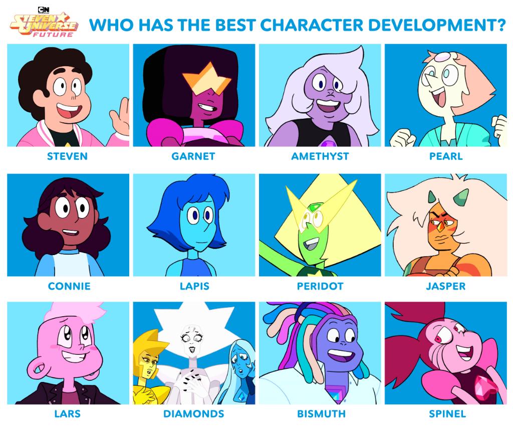 Cartoon Network on Twitter: Cartoon Network on Twitter:
