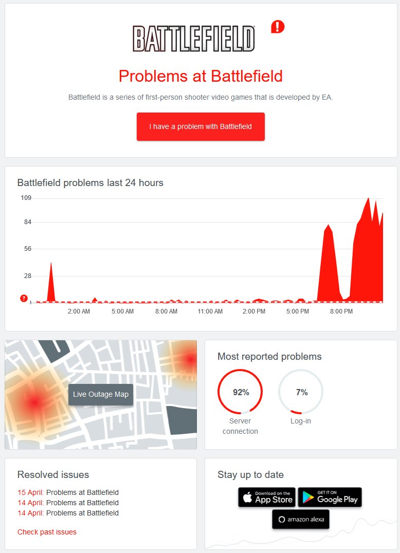 Battlefield 1, BF4, BF3 Servers Down and Experiencing Connectivity