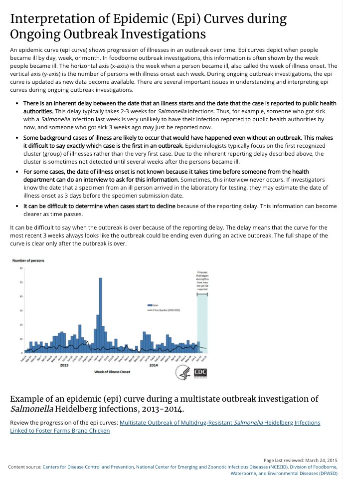 4/ When you draw an epidemic curve like this one, you don't want to look at report date, because that's heavily influenced by testing/reporting lagSay you cleared a backlog of old samples last week, diagnosed a lot of old cases, it would look like a bump and then a decline