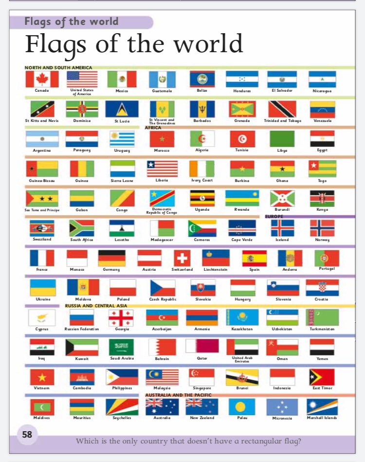 Mahmoud86444589's tweet photo. #flags #idioms #writing #Britishcouncil #idioms #Learn_English_Live_English #Instructor_Mahmoud_Hamdi #English_Vocabulary #learnenglish #speakenglish https://t.co/Ol7IQxZvLG