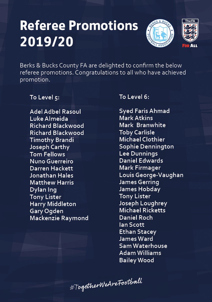 BerksandBucksFA's tweet photo. Congratulations to all #BerksBucksFA Referees who achieved promotion this season ๐
๐๐๐ https://t.co/6jR0QtFfMi https://t.co/QOnt9pfgpN