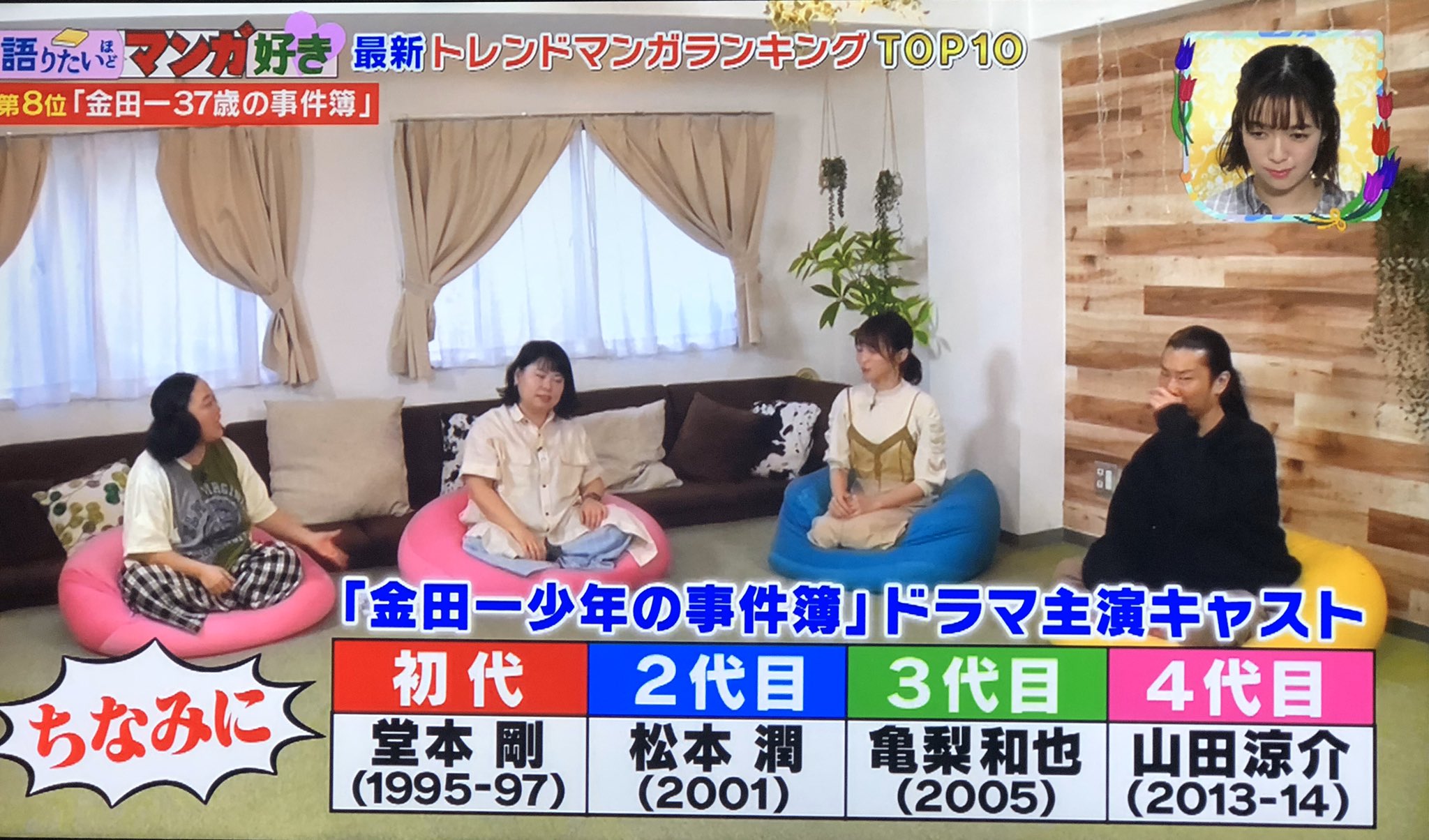 なつ V Tvittere 王様のブランチで金田一少年の事件簿ドラマ歴代主演キャストが 3代目 亀梨和也 亀梨和也 T Co Cvamesxdng Tvitter