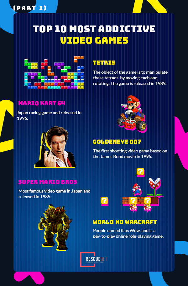 RescueBet's tweet photo. Top 10 Most Addictive Video Games (Part 1)

👋Choose Favourite Casino Game: https://t.co/ZiThF0SpSt ⁣
⁣
#rescuebet #gambling #gamblingsite #sportsgambling #gamblingtips #gamblingstatistics #onlinegambling #boardgame #bestboardgame https://t.co/TlloKuJzc5