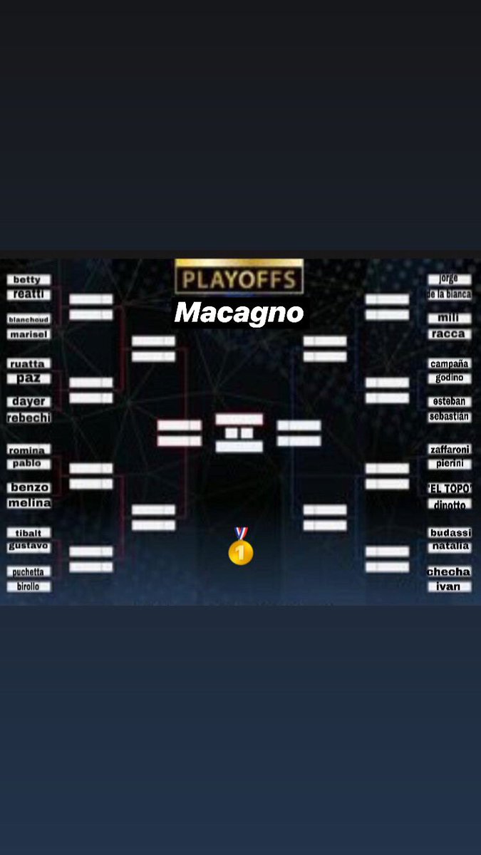 RealMacagno's tweet photo. QUE LINDO VOLVER A VERTE MACAGNO! (o no)

YA SENTIMOS, VIVIMOS Y DISFRUTAMOS DEL MUNDIAL DE LOS PRESTIGIOSOS PROFESORES DE MACAGNO, CUNA PROMETEDORA DE FUTUROS EXITOSOS

Así son los cruces, abajo votaciones, el que gana pasa a 16avos.

(solo para alegrar la cuarentena relajen) https://t.co/XWAAxLwF5S