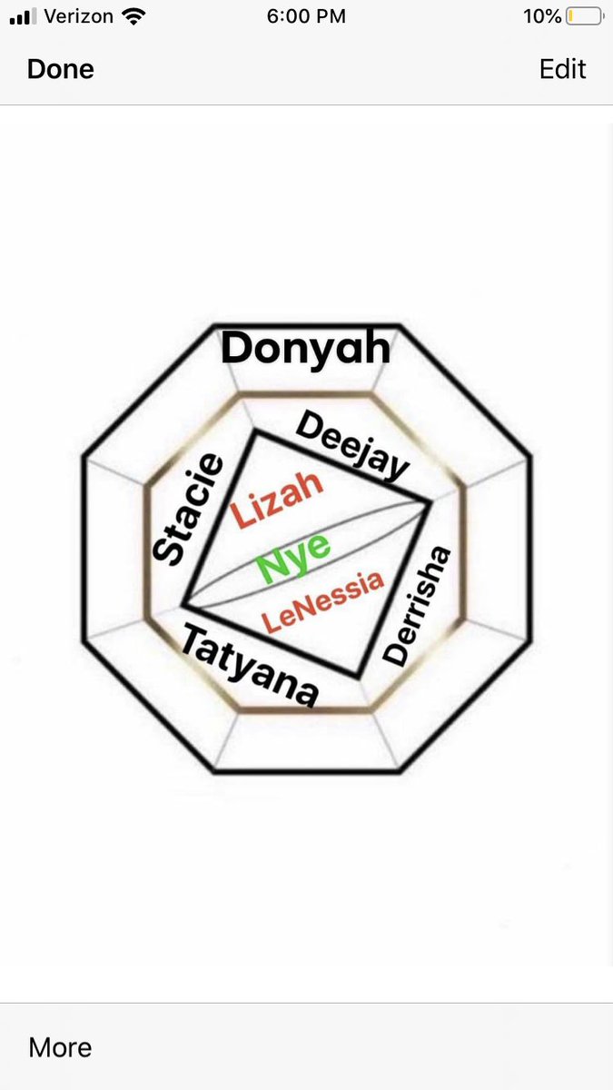 Donyah24's tweet photo. Invest 100 to get 800 easy money https://t.co/xsssR6hri1